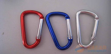 東莞五金飾品出口指南 登山扣與鑰匙圈暢銷德國、美國與法國